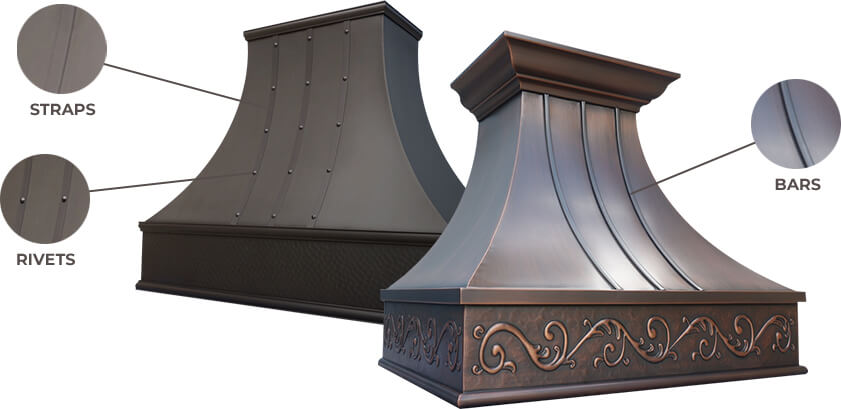 Straps & Rivets for Copper Range Hoods